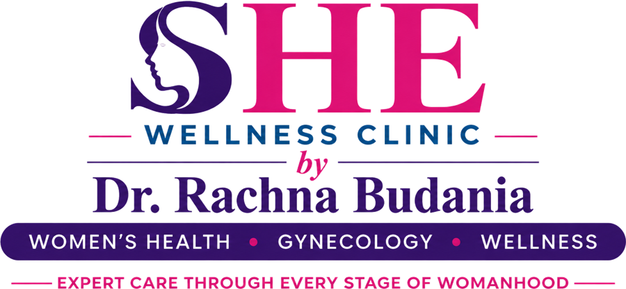 SHE Wellness Clinic by Dr. Rachna Budania - Women's Health, Gynecology, Wellness